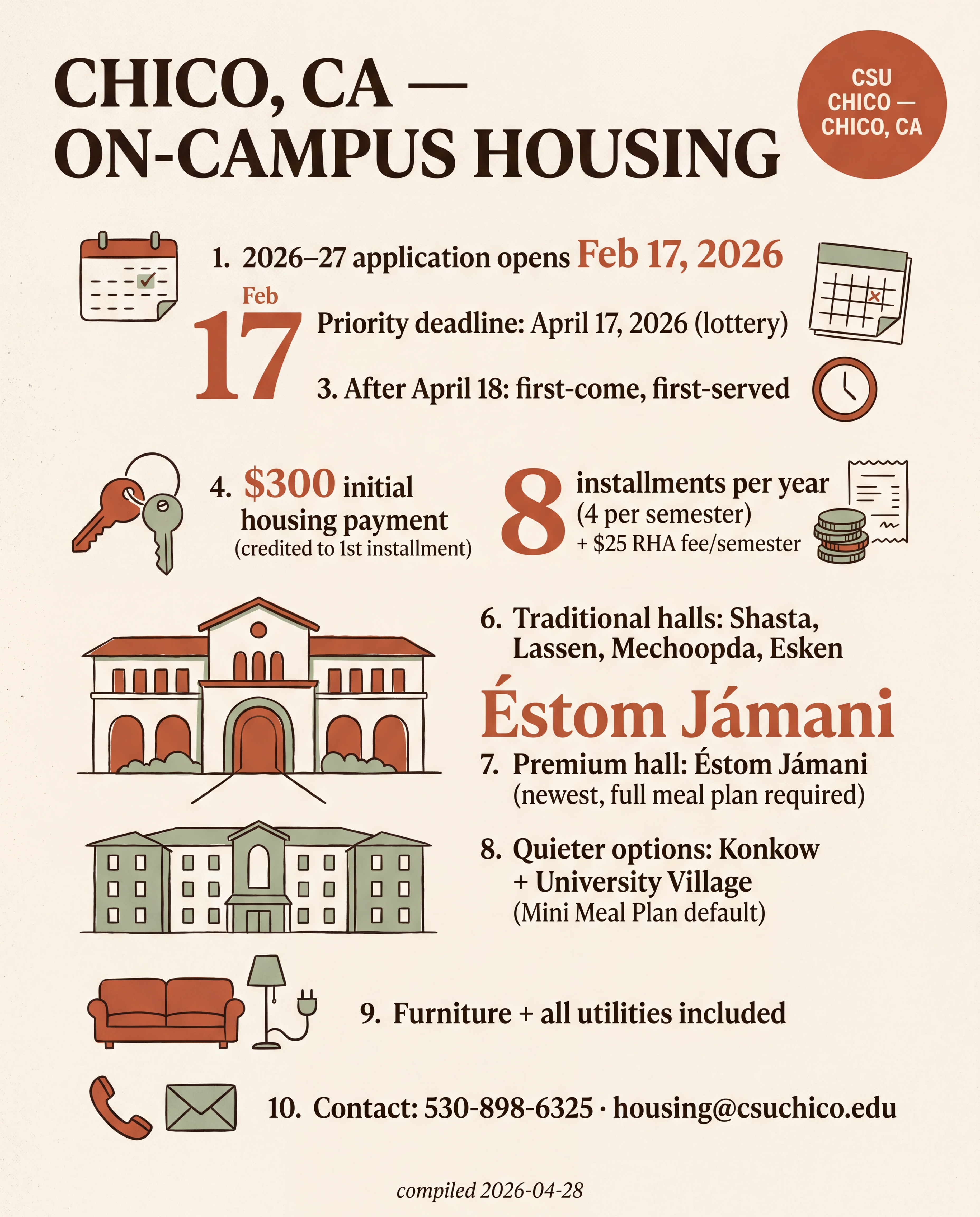 Chico — On-Campus Housing